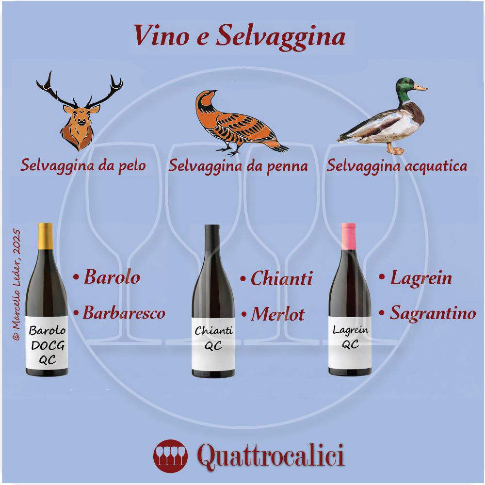 il vino e la selvaggina