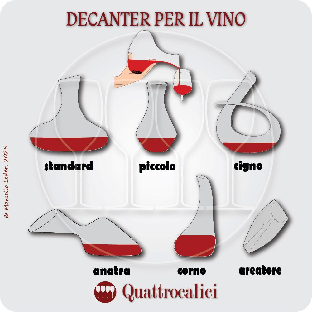 i decanter per il vino