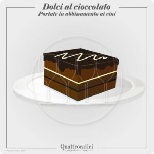 Dessert al cioccolato