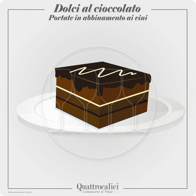 dessert al cioccolato e vini in abbinamento