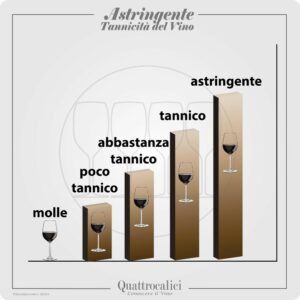 vino astringente
