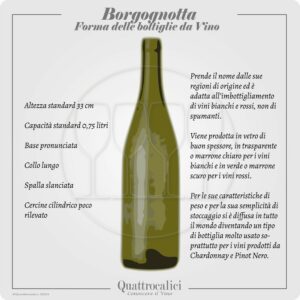 bottiglia borgognotta