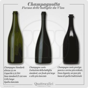 bottiglia champagnotta