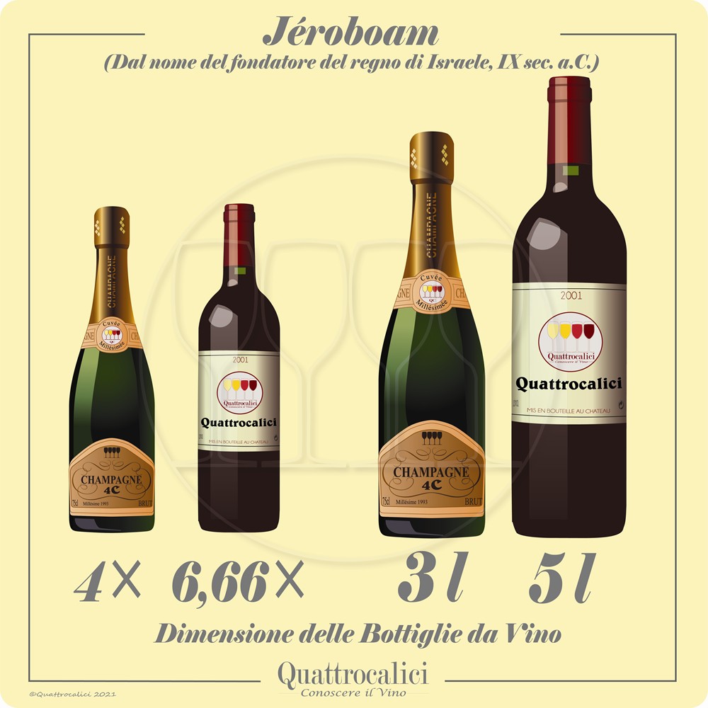 bottiglia jeroboam