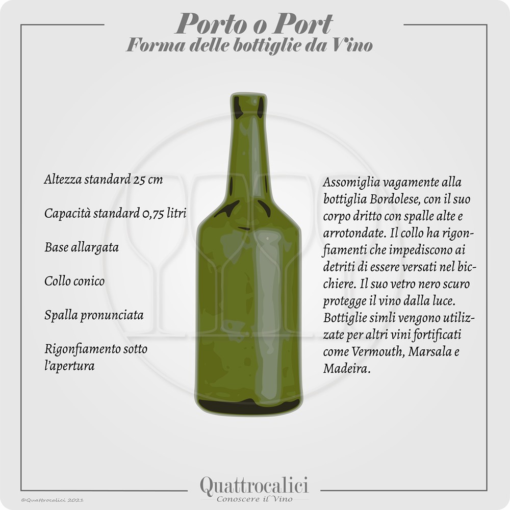 bottiglia per il vino porto