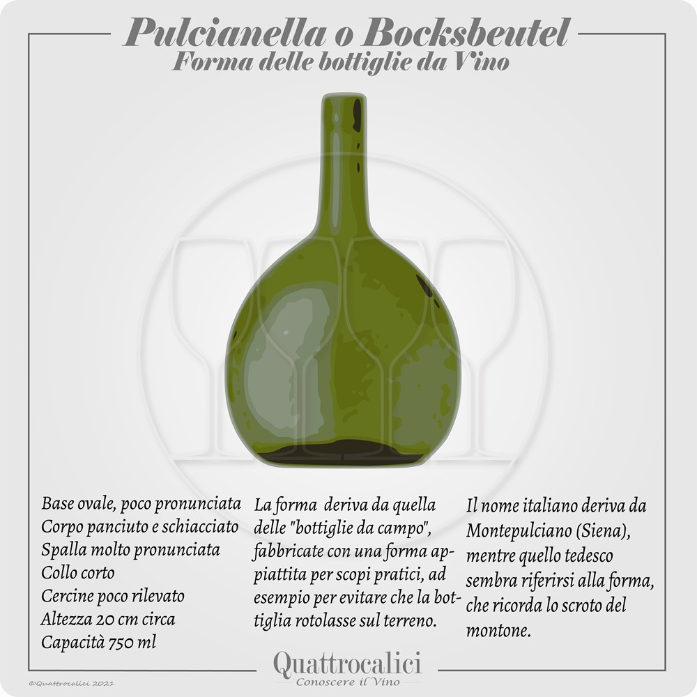 bottiglia pulcianella o bocksbeutel