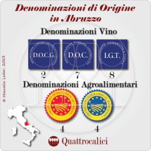 abruzzo denominazioni di origine