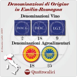 emilia-romagna denominazioni di origine