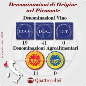 piemonte denominazioni di origine