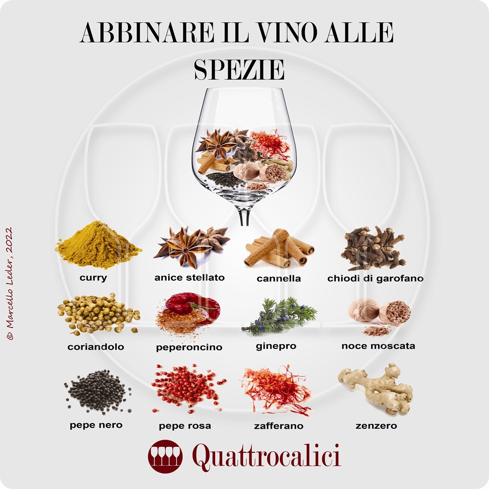 abbinare il vino alle spezie