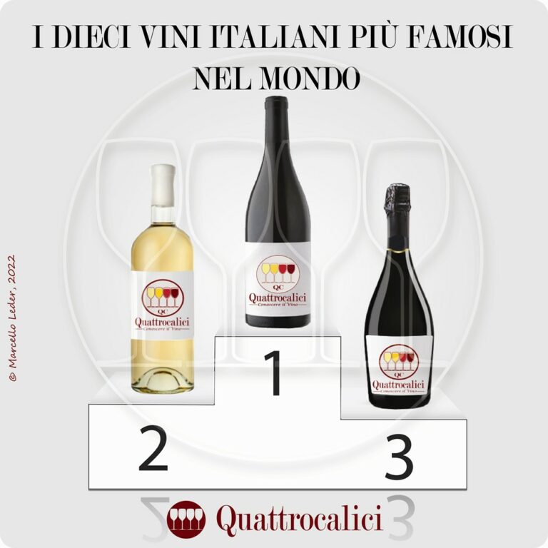 I 10 più famosi Vini Italian