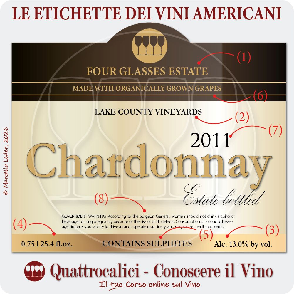 Come leggere le etichette dei vini americani