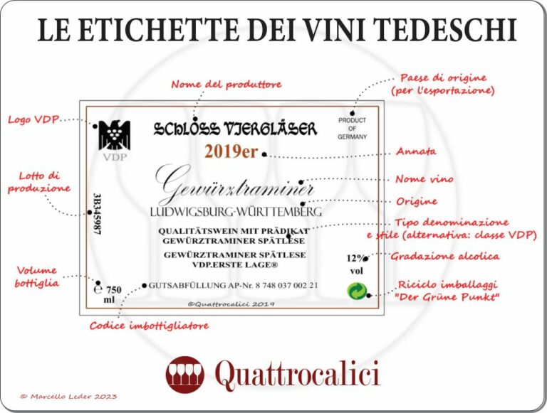 etichetta vini tedeschi