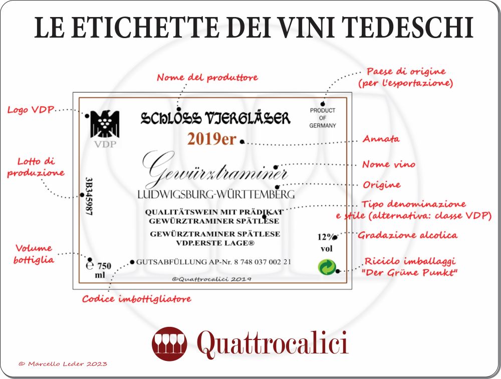 etichetta vini tedeschi