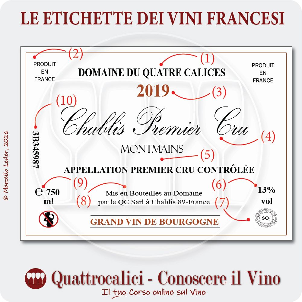 Come leggere le etichette dei vini francesi