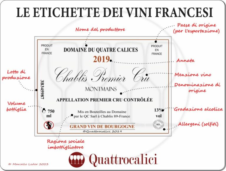 etichette vini francesi