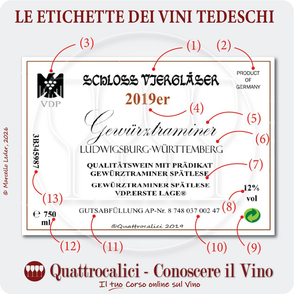 Come leggere le etichette dei vini tedeschi