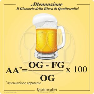 attenuazione birra