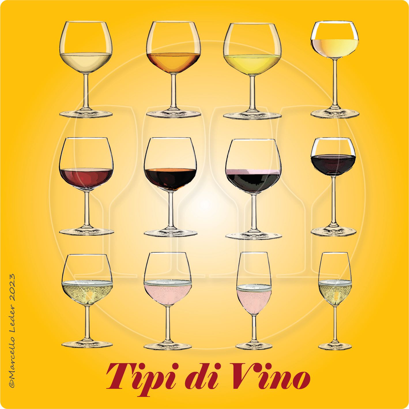 Tipi di Vino - Il Corso Online del VIno di Quattrocalici