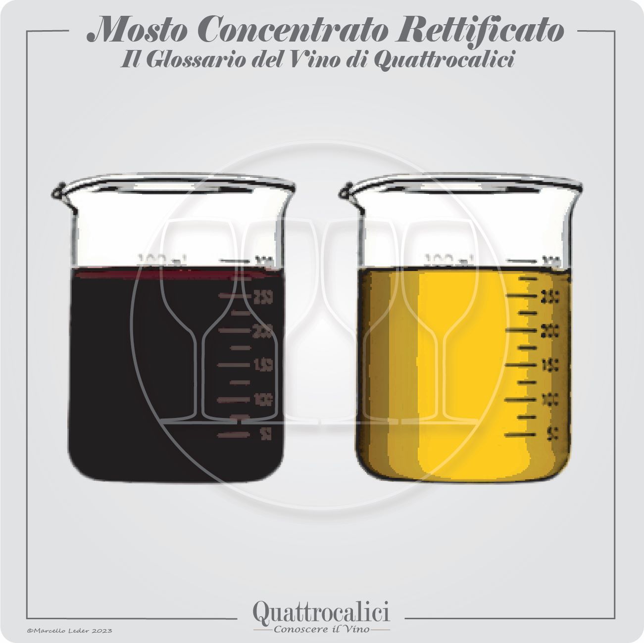 Mosto Concentrato Rettificato - MCR