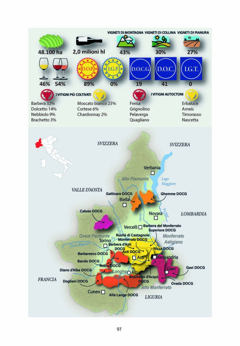 conoscere-il-vino-presentazione_Page_22-scaled