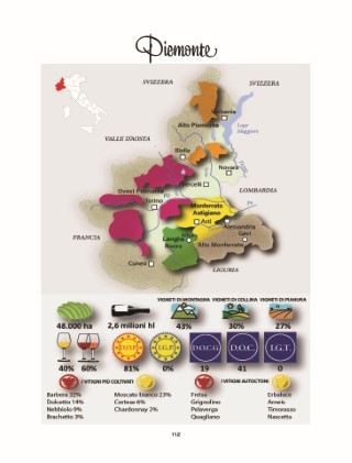 vini-d-italia-presentazione_Page_19