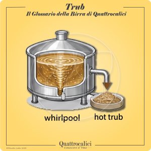 Trub - Il glossario della birra di Quattrocalici