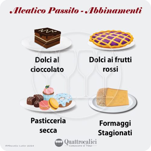 abbinare al cibo i vini aleatico passito