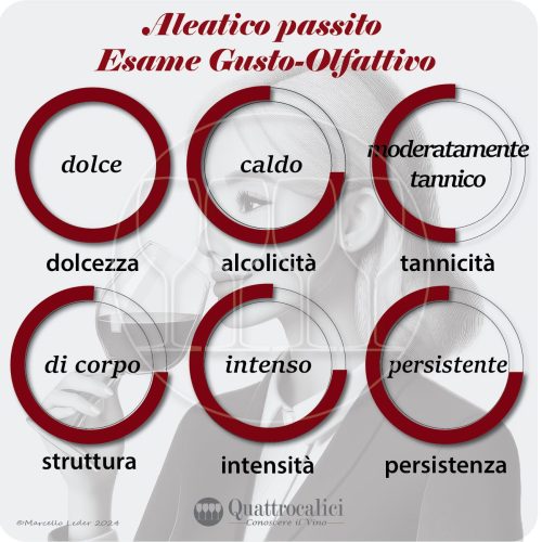 l'esame gustativo dei vini aleatico passito
