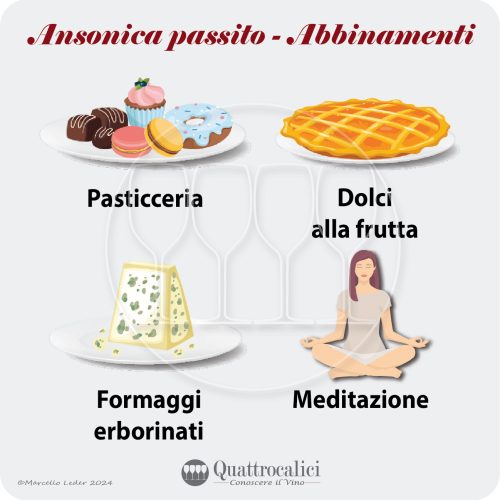 Gli abbinamenti del vino ansonica passito