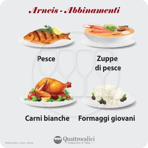 gli abbinamenti al cibo dei vini arneis