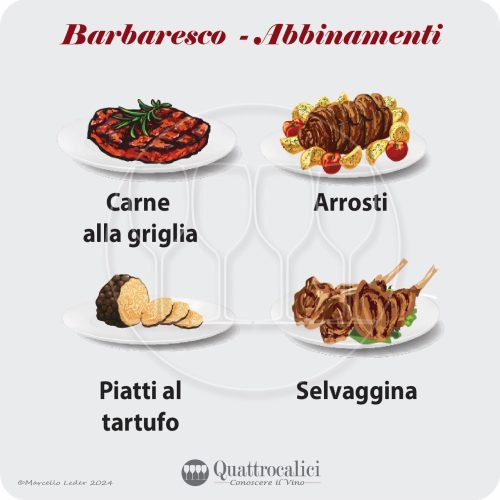 Gli abbinamenti al cibo dei vini Barbaresco