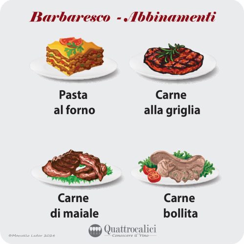 Gli abbinamenti al cibo dei vini Barbera