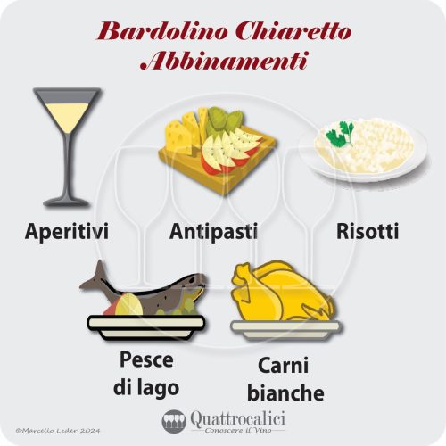 L'abbinamento al cibo dei vini Bardolino chiaretto
