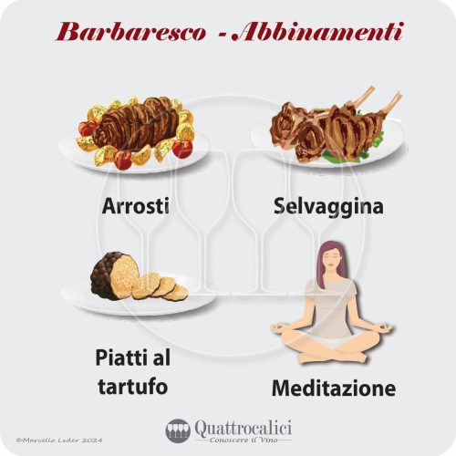 Gli abbinamenti al cibo del vino Barolo