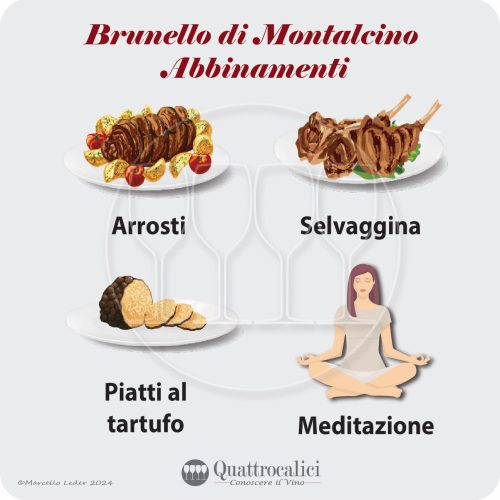 Abbinare al cibo i vini Brunello di Montalcino