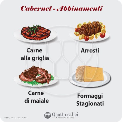 L'abbinamento al cibo dei vini cabernet