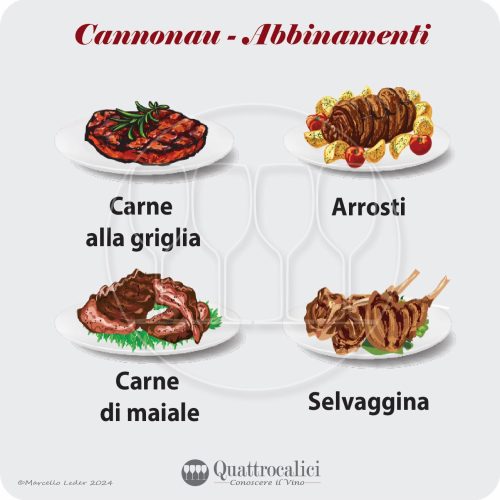 Gli abbinamenti al cibo dei vini Cannonau
