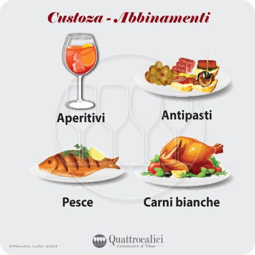 Gli abbinamenti al cibo dei vini Custoza