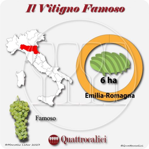 Il Vitigno Famoso e la sua coltivazione in Italia