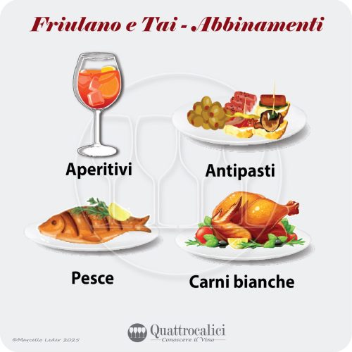 Gli Abbinamenti al Cibo dei vini Friualno e Tai