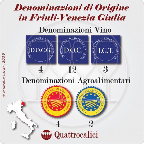 friuli-venezia giulia denominazioni di origine