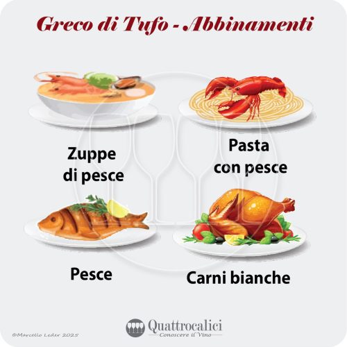 L'abbinamento al cibo del vino Greco di Tufo