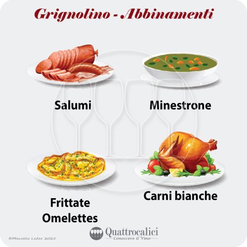 Gli abbinamenti al cibo del vino Grignolino