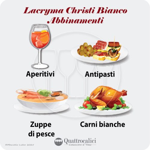 L'abbinamento al cibo dei vini Lacryma Christi bianco