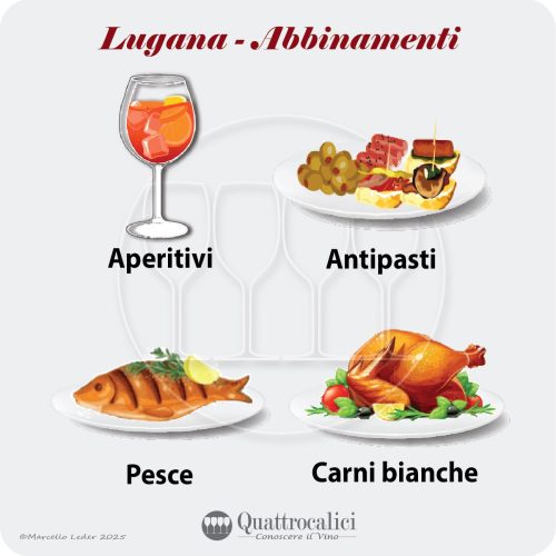 Gli abbinamenti al cibo dei vini Lugana