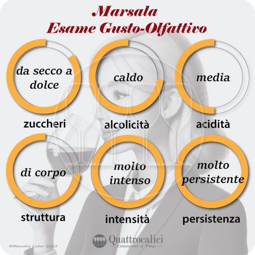 L'esame gustativo dei vini Marsala