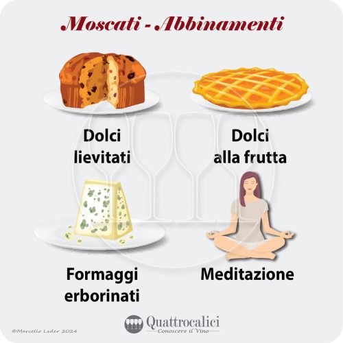 Gli abbinamenti al cibo dei vini Moscati
