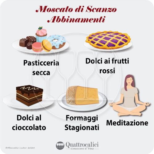 Gli abbinamenti al cibo del Moscato di Scanzo