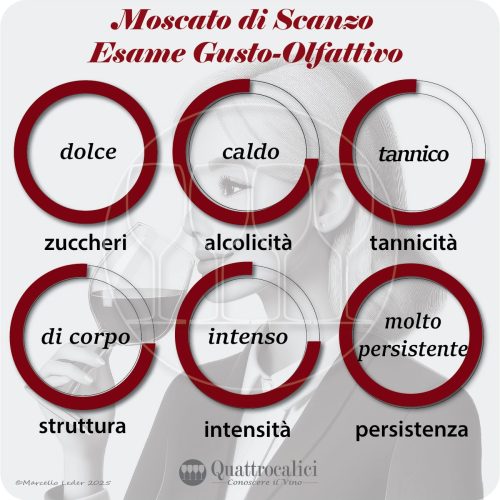 L'esame gusto-olfattivo del Moscato di Scanzo